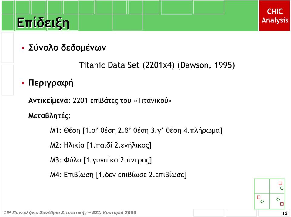 Θέση [1.α θέση 2.β θέση 3.γ θέση 4.πλήρωµα] Μ2: Ηλικία [1.παιδί 2.