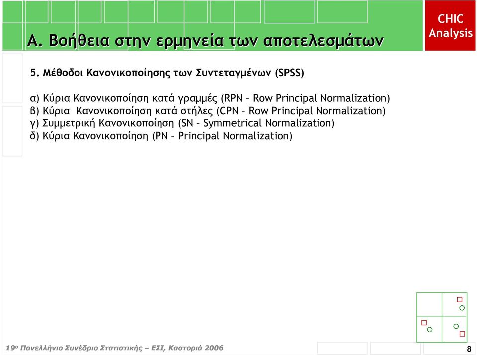 (RPN Row Principal Normalization) β) Κύρια Κανονικοποίηση κατά στήλες (CPN Row