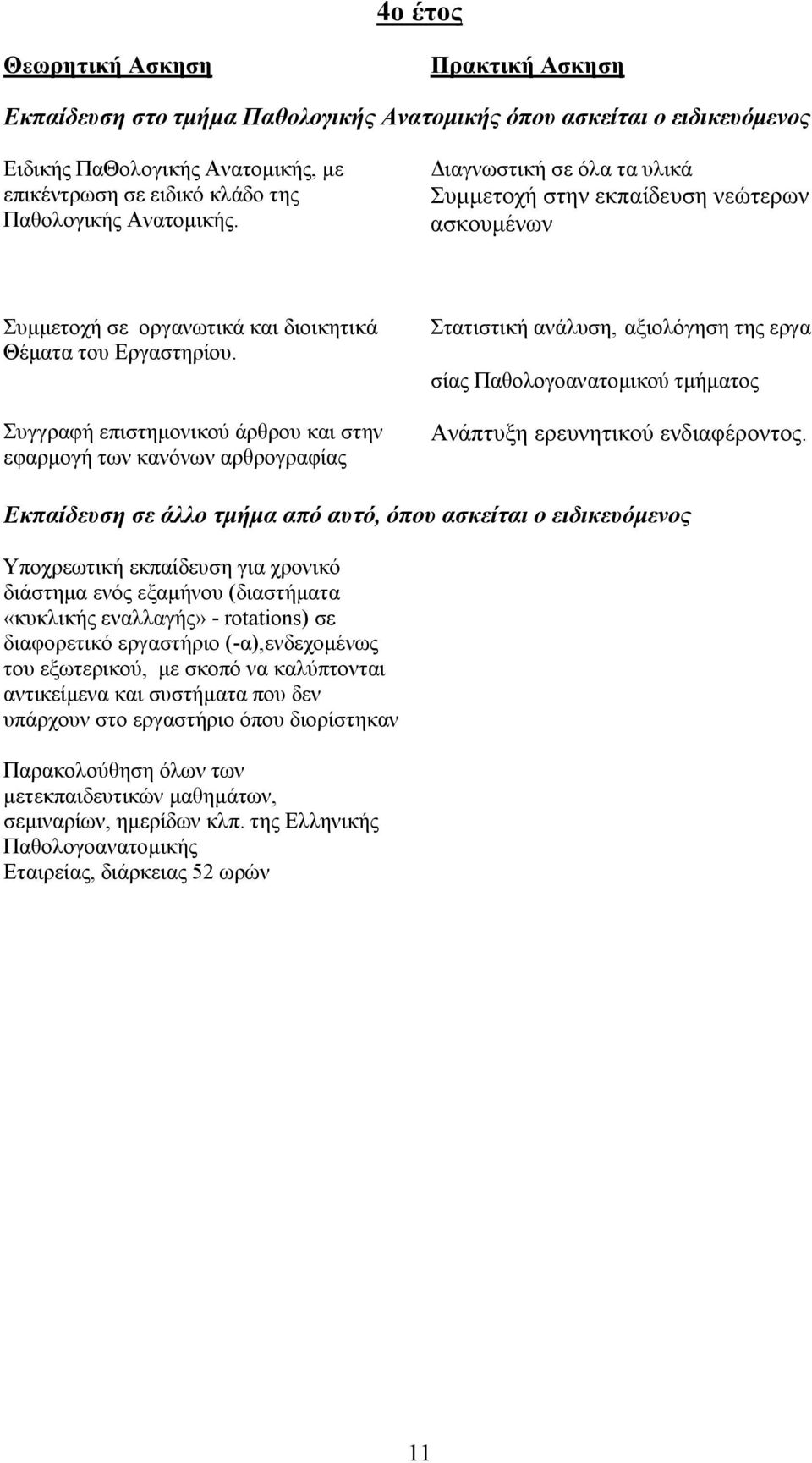 Συγγραφή επιστηµονικού άρθρου και στην εφαρµογή των κανόνων αρθρογραφίας Στατιστική ανάλυση, αξιολόγηση της εργα σίας Παθολογοανατοµικού τµήµατος Ανάπτυξη ερευνητικού ενδιαφέροντος.