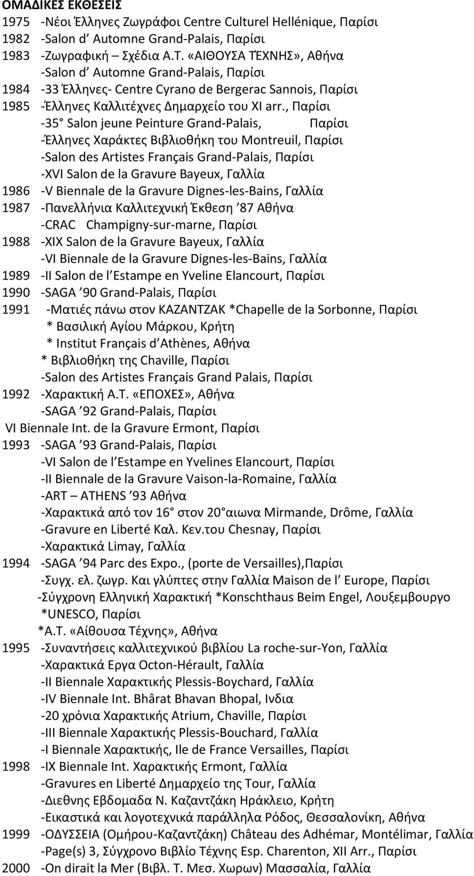 , Παρίςι -35 Salon jeune Peinture Grand-Palais, Παρίςι -Ζλλθνεσ Χαράκτεσ Βιβλιοκικθ του Montreuil, Παρίςι -Salon des Artistes Français Grand-Palais, Παρίςι -XVI Salon de la Gravure Bayeux, Γαλλία