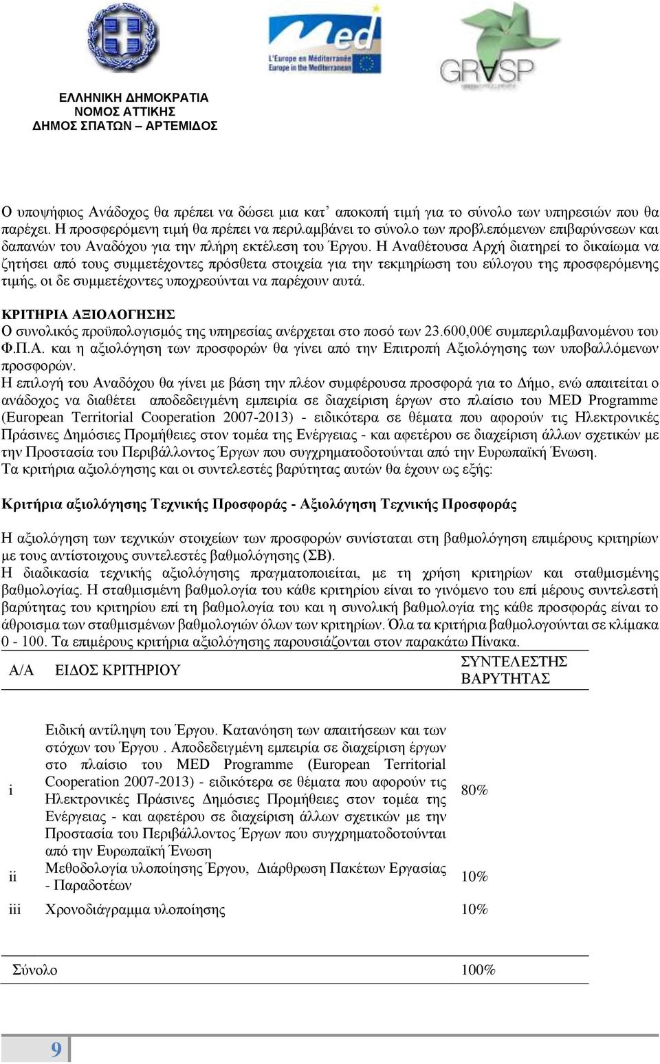 Η Αναθέτουσα Αρχή διατηρεί το δικαίωμα να ζητήσει από τους συμμετέχοντες πρόσθετα στοιχεία για την τεκμηρίωση του εύλογου της προσφερόμενης τιμής, οι δε συμμετέχοντες υποχρεούνται να παρέχουν αυτά.