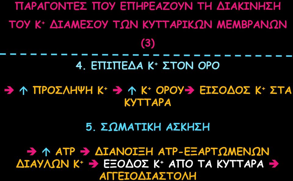 ΕΠΙΠΕΔΑ Κ + ΣΤΟΝ ΟΡΟ ΠΡΟΣΛΗΨΗ Κ + Κ + ΟΡΟΥ ΕΙΣΟΔΟΣ Κ + ΣΤΑ