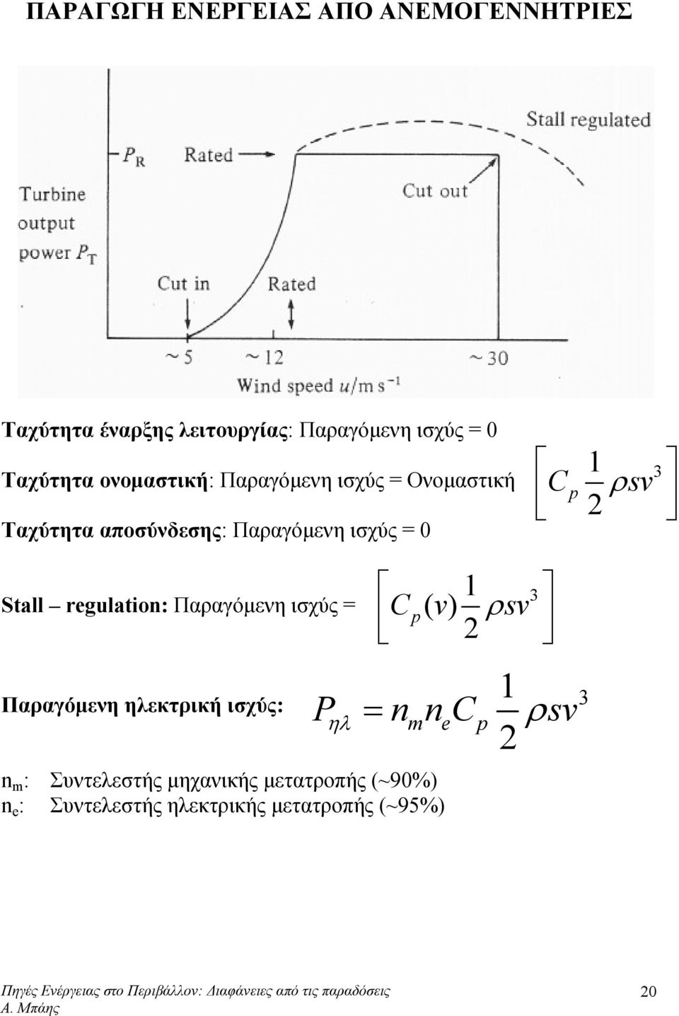 Stall regulation: Παραγόμενη ισχύς = Παραγόμενη ηλεκτρική ισχύς: 1 Pηλ = nmnc e p ρsv 2 n m :