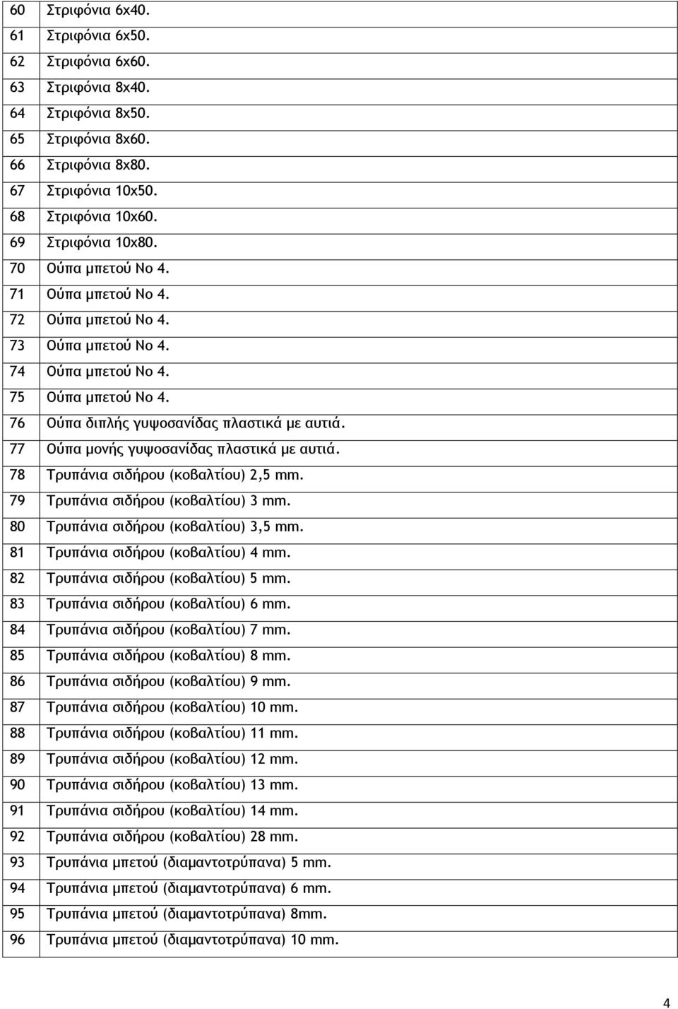 77 Ούπα μονής γυψοσανίδας πλαστικά με αυτιά. 78 Τρυπάνια σιδήρου (κοβαλτίου) 2,5 mm. 79 Τρυπάνια σιδήρου (κοβαλτίου) 3 mm. 80 Τρυπάνια σιδήρου (κοβαλτίου) 3,5 mm. 81 Τρυπάνια σιδήρου (κοβαλτίου) 4 mm.