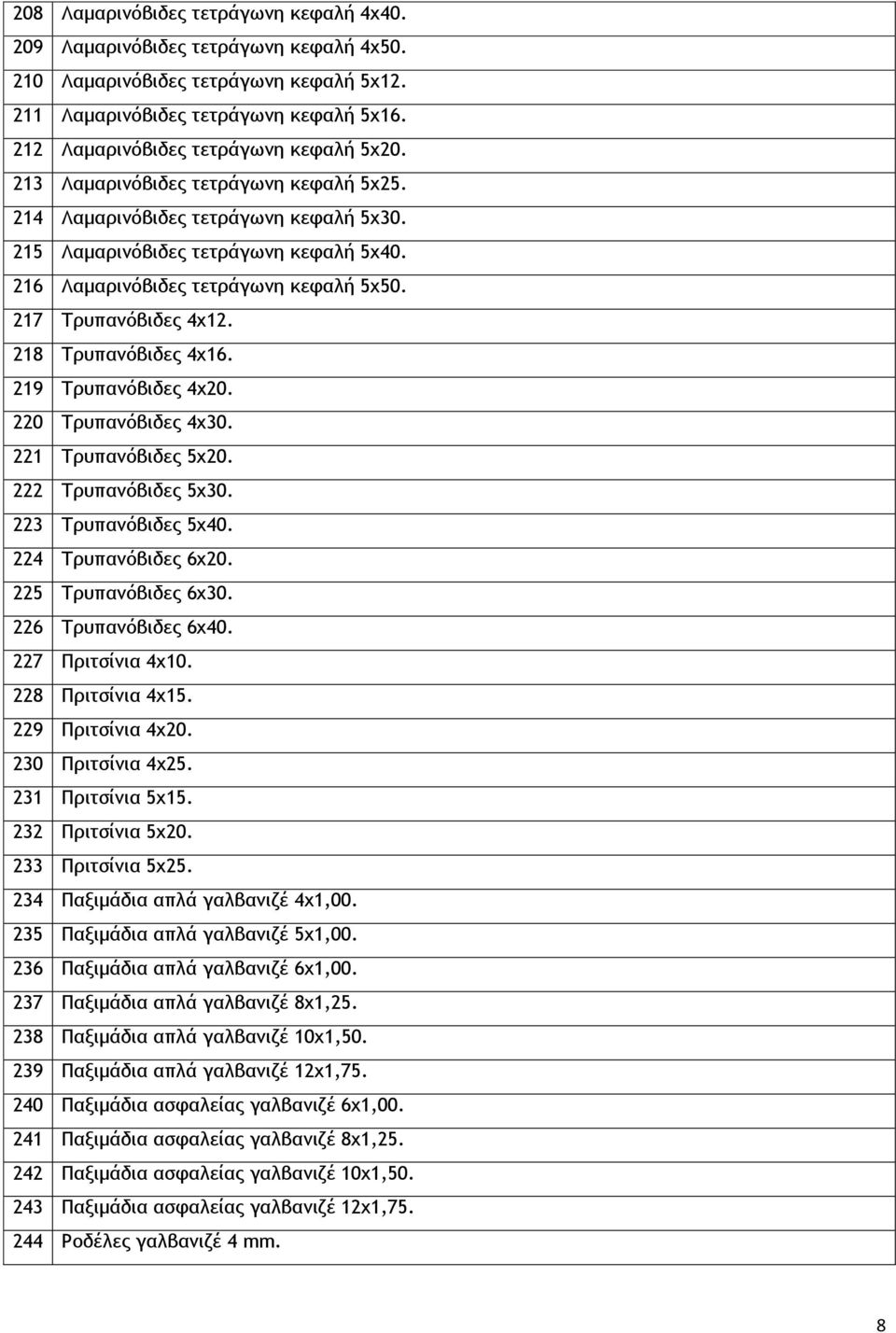 216 Λαμαρινόβιδες τετράγωνη κεφαλή 5χ50. 217 Τρυπανόβιδες 4χ12. 218 Τρυπανόβιδες 4χ16. 219 Τρυπανόβιδες 4χ20. 220 Τρυπανόβιδες 4χ30. 221 Τρυπανόβιδες 5χ20. 222 Τρυπανόβιδες 5χ30.