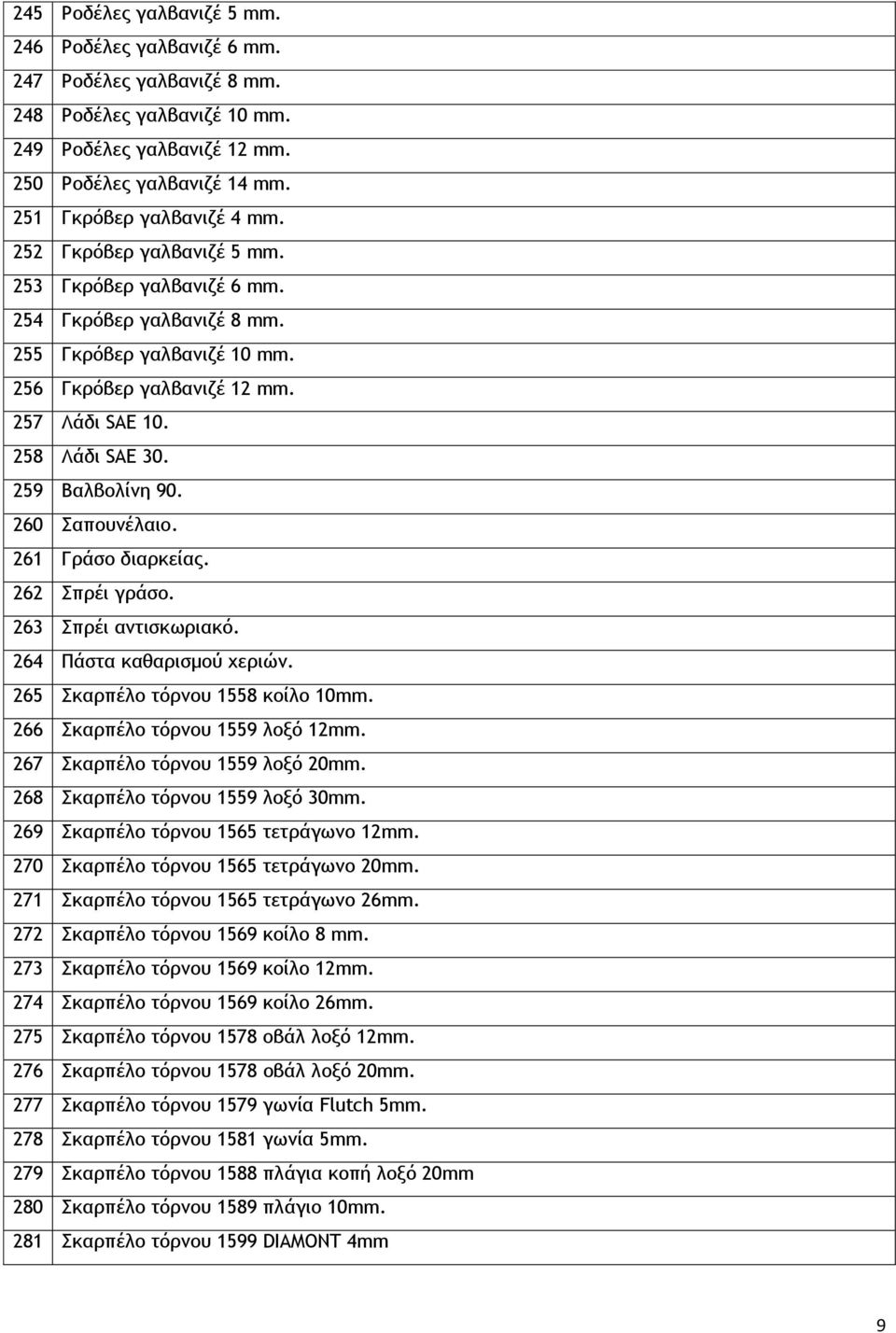 260 Σαπουνέλαιο. 261 Γράσο διαρκείας. 262 Σπρέι γράσο. 263 Σπρέι αντισκωριακό. 264 Πάστα καθαρισμού χεριών. 265 Σκαρπέλο τόρνου 1558 κοίλο 10mm. 266 Σκαρπέλο τόρνου 1559 λοξό 12mm.