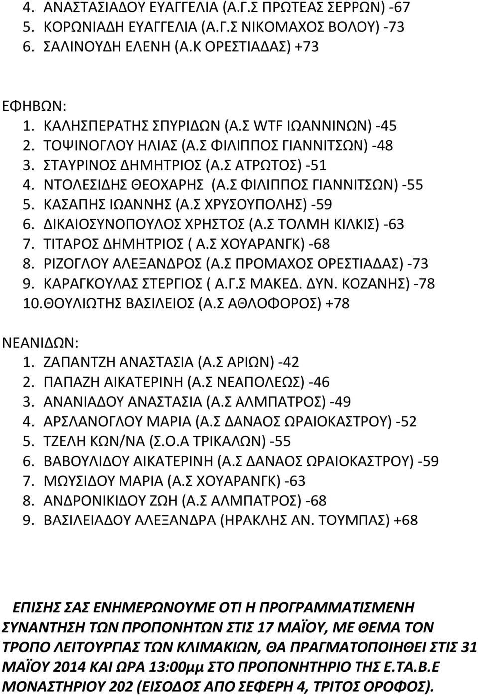 Σ ΧΡΥΣΟΥΠΟΛΗΣ) -59 6. ΔΙΚΑΙΟΣΥΝΟΠΟΥΛΟΣ ΧΡΗΣΤΟΣ (Α.Σ ΤΟΛΜΗ ΚΙΛΚΙΣ) -63 7. ΤΙΤΑΡΟΣ ΔΗΜΗΤΡΙΟΣ ( Α.Σ ΧΟΥΑΡΑΝΓΚ) -68 8. ΡΙΖΟΓΛΟΥ ΑΛΕΞΑΝΔΡΟΣ (Α.Σ ΠΡΟΜΑΧΟΣ ΟΡΕΣΤΙΑΔΑΣ) -73 9. ΚΑΡΑΓΚΟΥΛΑΣ ΣΤΕΡΓΙΟΣ ( Α.Γ.Σ ΜΑΚΕΔ.