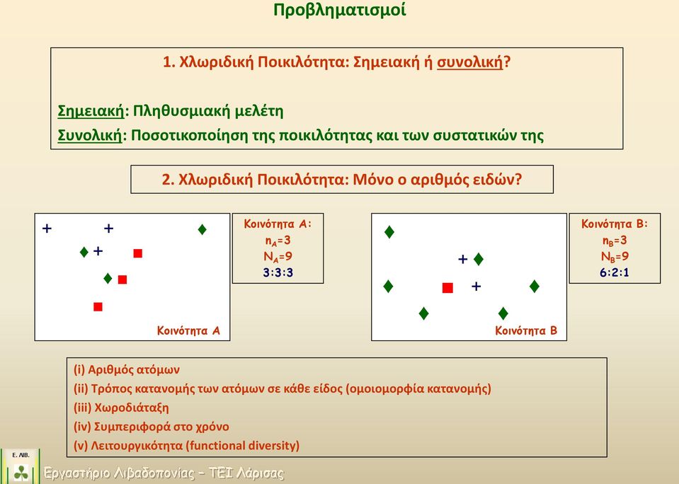 Χλωριδική Ποικιλότητα: Μόνο ο αριθμός ειδών?