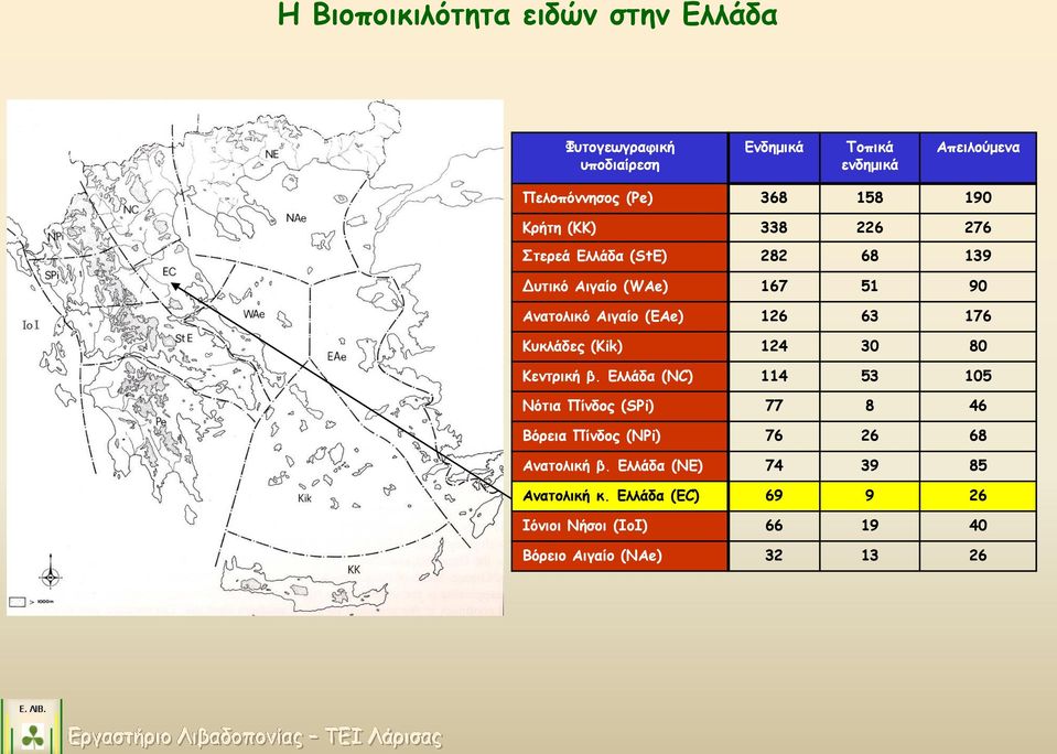 176 Κυκλάδες (Kik) 124 30 80 Κεντρική β.