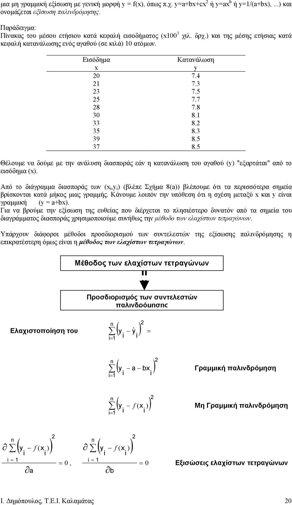 αγαθού (y "εξαρτάται" από το εισόδηµα ( Από το διάγραµµα διασποράς των (,y (βλέπε Σχήµα 8( βλέπουµε ότι τα περισσότερα σηµεία βρίσκονται κατά µήκος µιας γραµµής Κάνουµε λοιπόν την υπόθεση ότι η σχέση