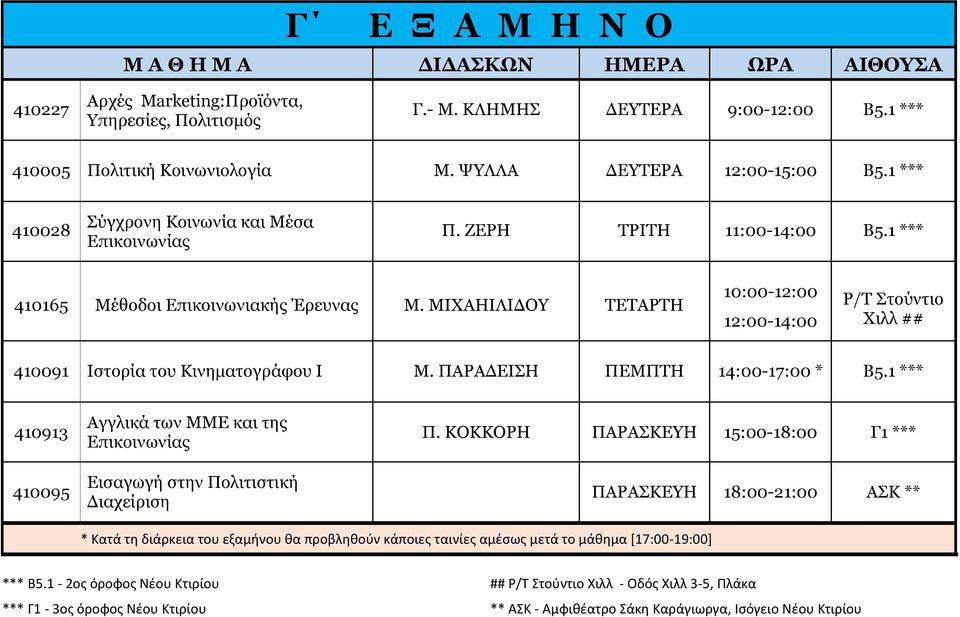 ΜΙΧΑΗΙΛΙΔΟΥ ΤΕΤΑΡΤΗ 10:00-12:00 12:00-14:00 410091 Ιστορία του Κινηματογράφου Ι Μ. ΠΑΡΑΔΕΙΣΗ ΠΕΜΠΤΗ 14:00-17:00 * Β5.
