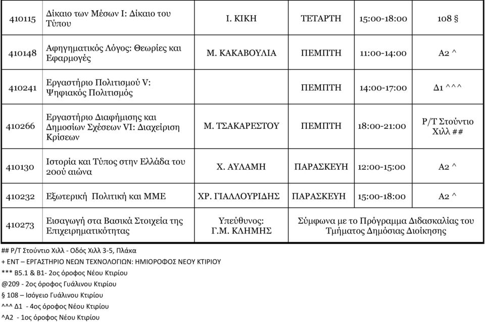 ΤΣΑΚΑΡΕΣΤΟΥ ΠΕΜΠΤΗ 18:00-21:00 410130 Ιστορία και Τύπος στην Ελλάδα του 20ού αιώνα Χ. ΑΥΛΑΜΗ ΠΑΡΑΣΚΕΥΗ 12:00-15:00 Α2 ^ 410232 Εξωτερική Πολιτική και ΜΜΕ ΧΡ.