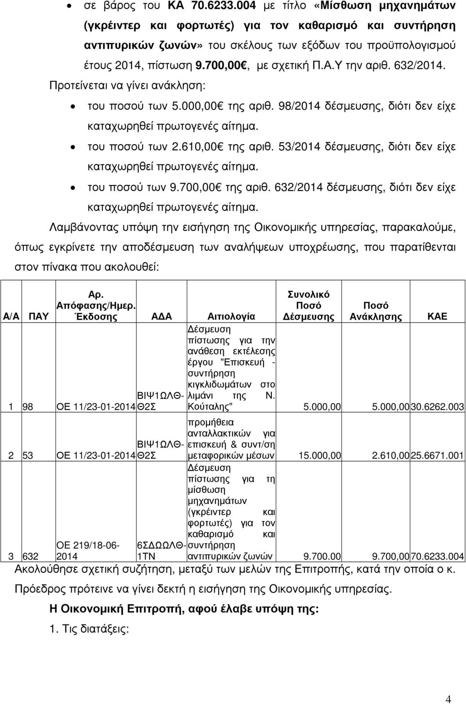 610,00 της αριθ. 53/2014 δέσµευσης, διότι δεν είχε καταχωρηθεί πρωτογενές αίτηµα. του ποσού των 9.700,00 της αριθ. 632/2014 δέσµευσης, διότι δεν είχε καταχωρηθεί πρωτογενές αίτηµα.