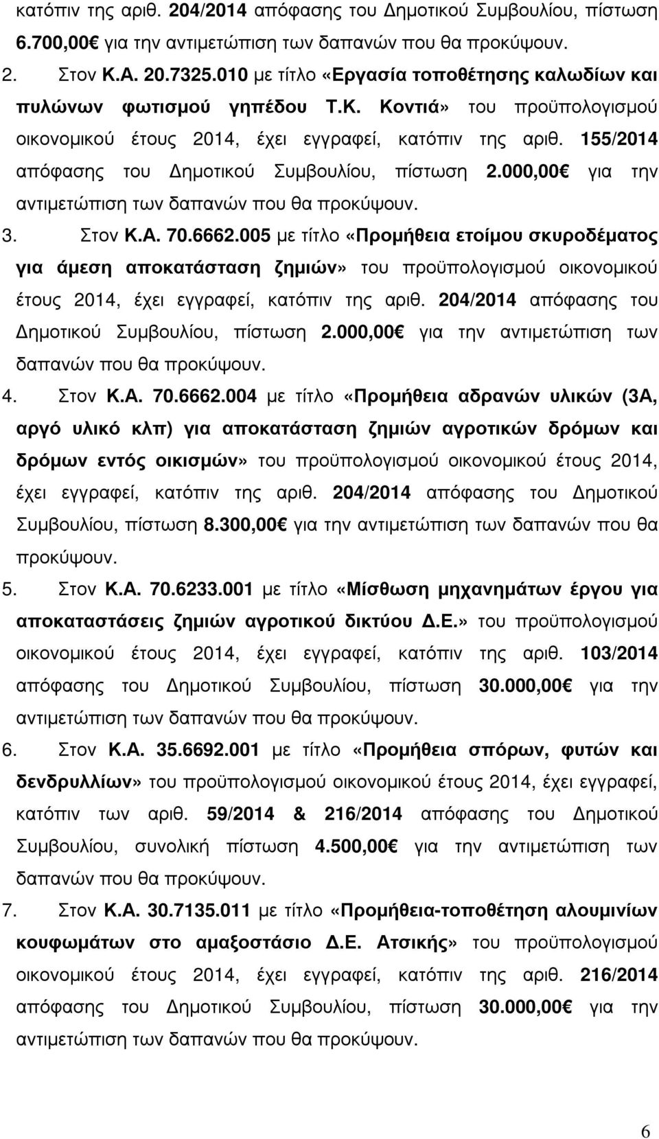 155/2014 απόφασης του ηµοτικού Συµβουλίου, πίστωση 2.000,00 για την αντιµετώπιση των δαπανών που θα προκύψουν. 3. Στον Κ.Α. 70.6662.