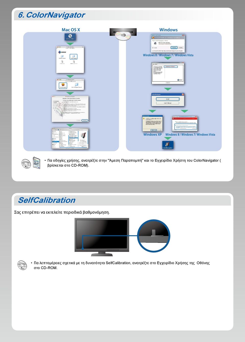 ColorNavigator ( βρίσκεται στο CD-ROM). SelfCalibration Σας επιτρέπει να εκτελείτε περιοδικά βαθμονόμηση.