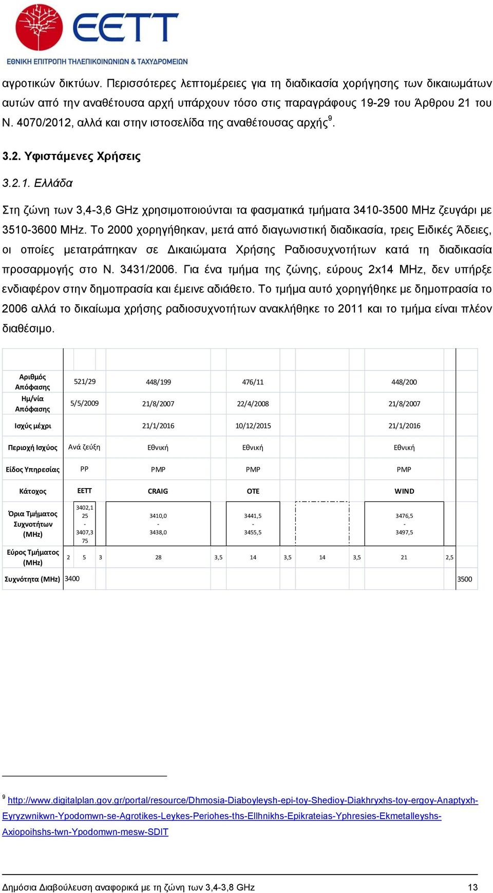 Το 2000 χορηγήθηκαν, μετά από διαγωνιστική διαδικασία, τρεις Ειδικές Άδειες, οι οποίες μετατράπηκαν σε Δικαιώματα Χρήσης Ραδιοσυχνοτήτων κατά τη διαδικασία προσαρμογής στο Ν. 3431/2006.