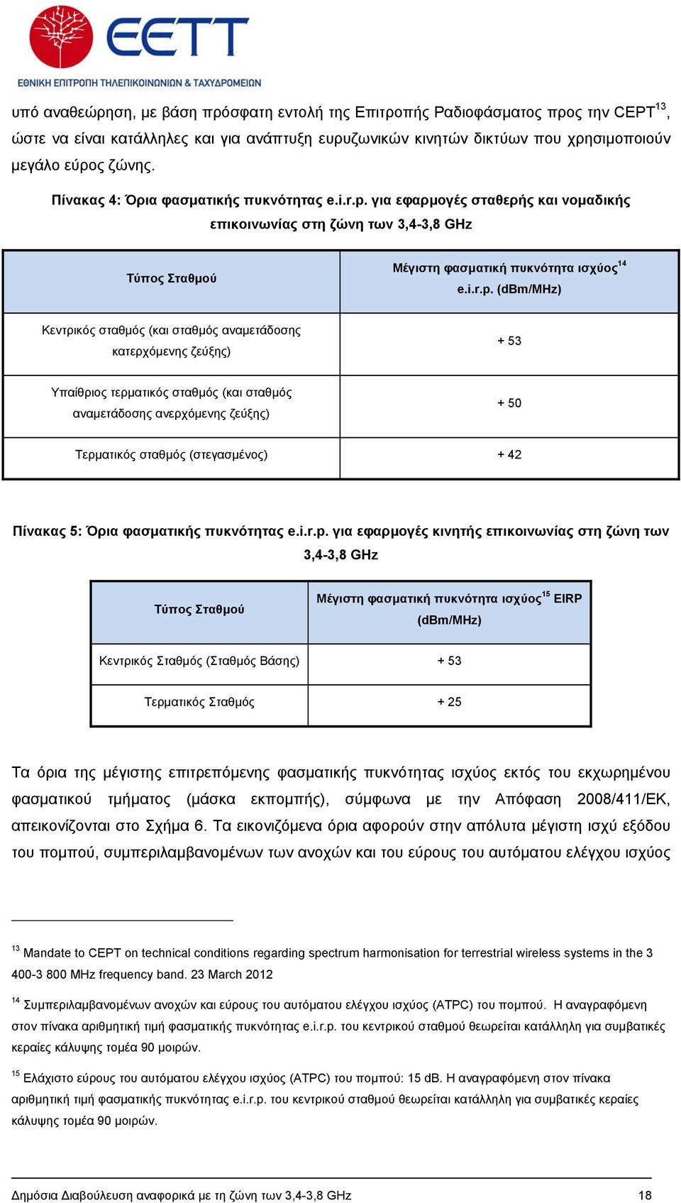 για εφαρμογές σταθερής και νομαδικής επικοινωνίας στη ζώνη των 3,4-3,8 GHz Τύπος Σταθμού Μέγιστη φασματική πυκνότητα ισχύος 14 e.i.r.p.