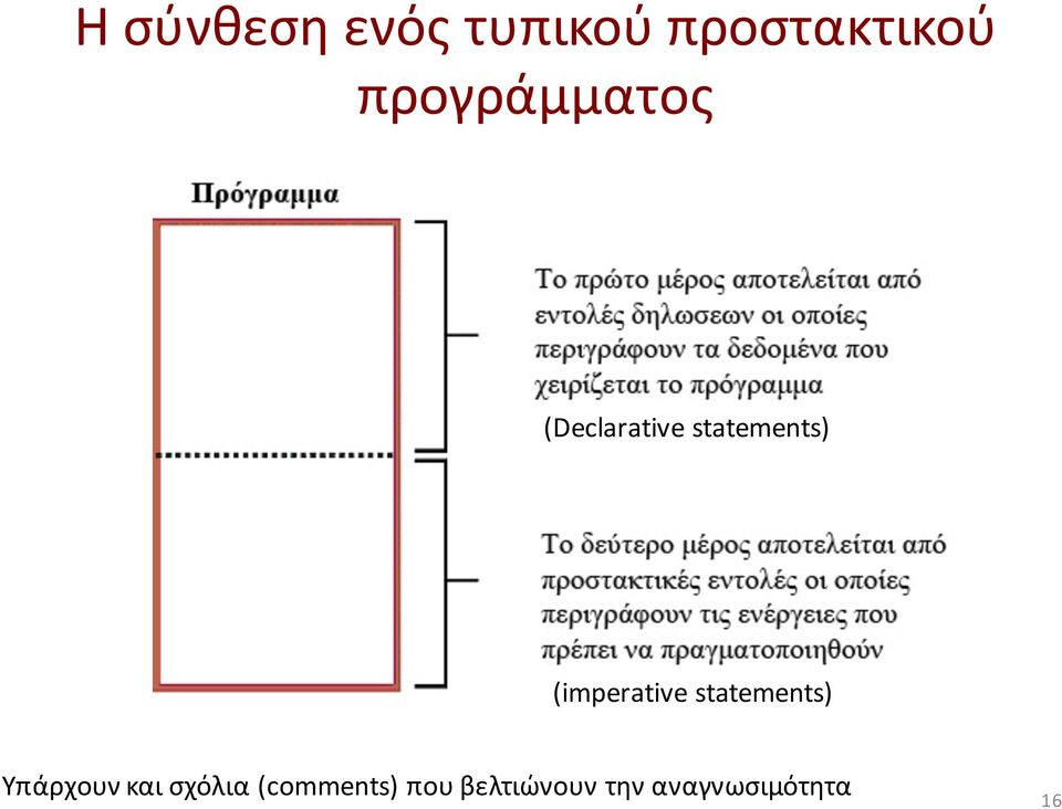 (imperative statements) Υπάρχουν και