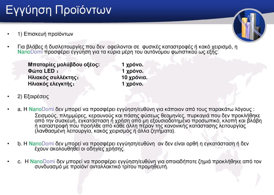 Η ΝanoDomi δεν μπορεί να προσφέρει εγγύηση/ευθύνη για κάποιον από τους παρακάτω λόγους : Σεισμούς, πλημμύρες, κεραυνούς και πάσης φύσεως θεομηνίες, πυρκαγιά που δεν προκλήθηκε από την συσκευή,