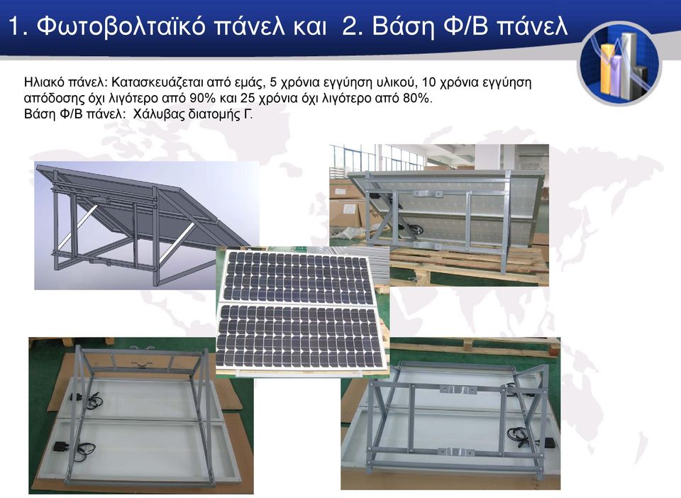 χρόνια εγγύηση υλικού, 10 χρόνια εγγύηση απόδοσης όχι