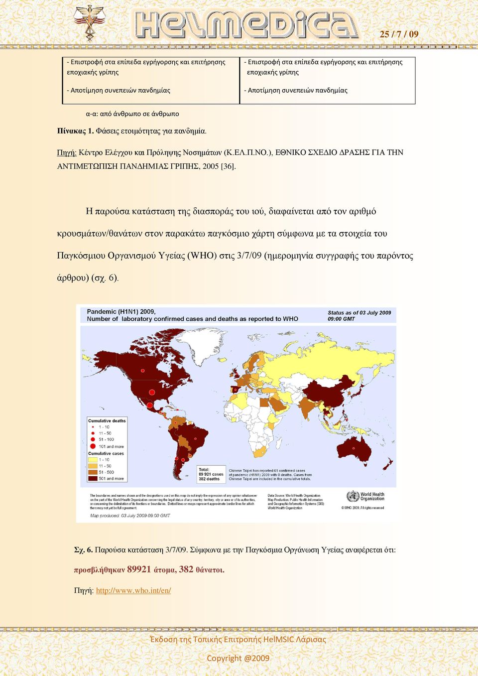 Η παρούσα κατάσταση της διασποράς του ιού, διαφαίνεται από τον αριθμό κρουσμάτων/θανάτων στον παρακάτω παγκόσμιο χάρτη σύμφωνα με τα στοιχεία του Παγκόσμιου Οργανισμού Υγείας (WHO) στις 3/7/09