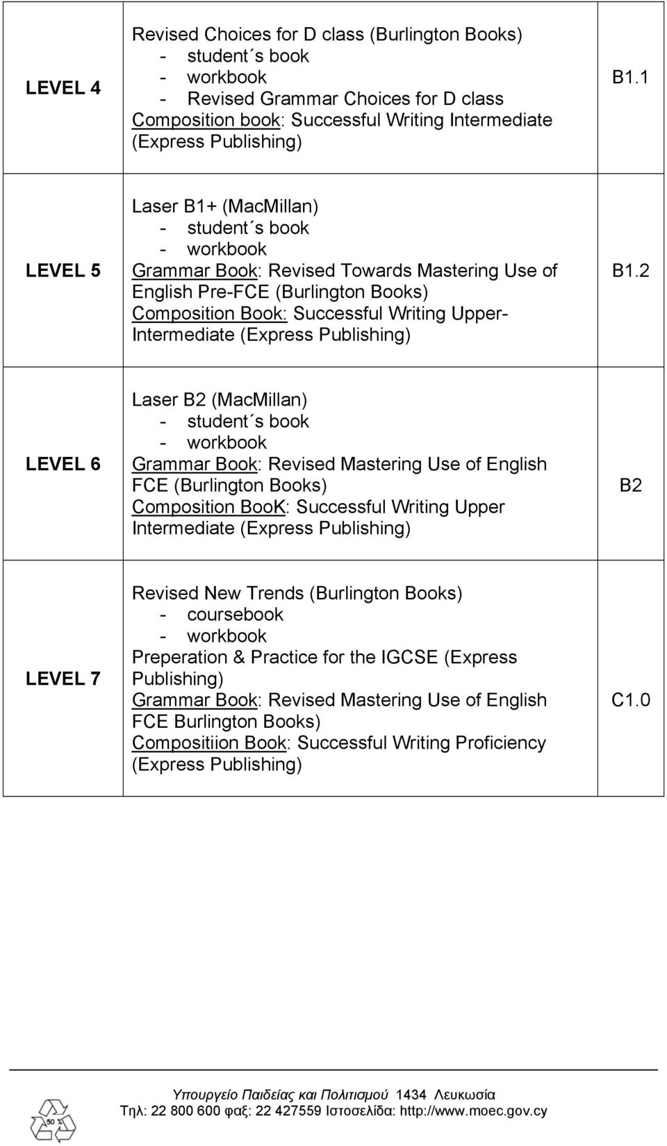 2 LEVEL 6 Laser B2 (MacMillan) Grammar Book: Revised Mastering Use of English FCE (Burlington Books) Composition BooK: Successful Writing Upper Intermediate (Express Publishing) B2 LEVEL 7 Revised