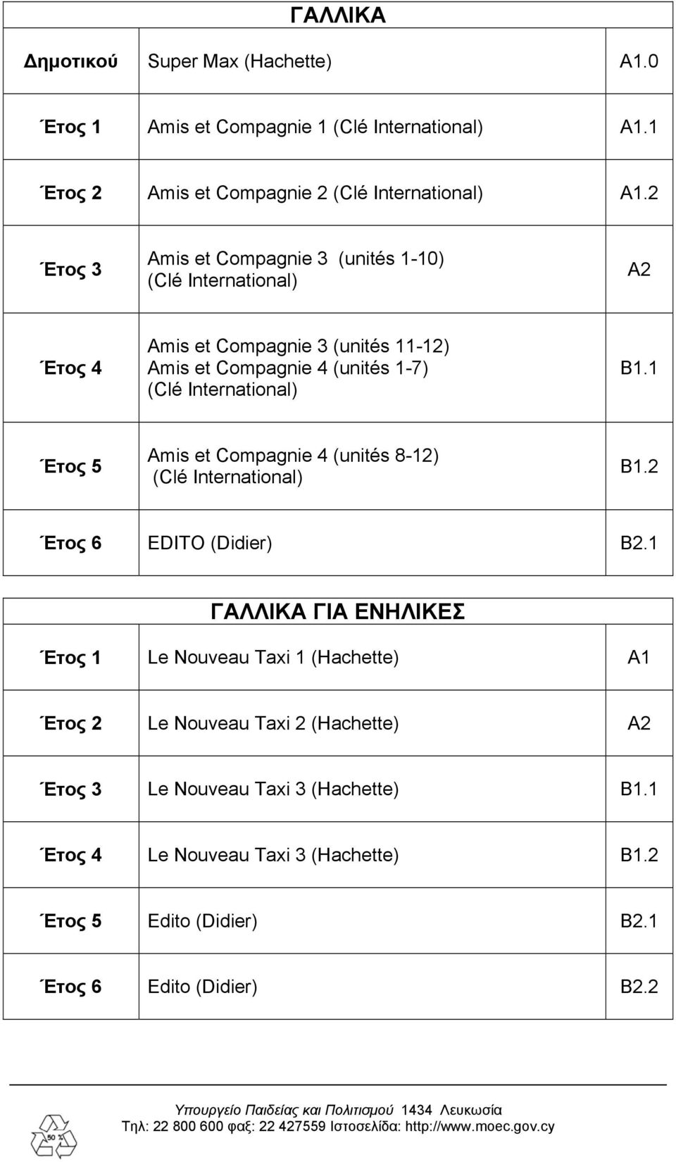 International) B1.1 Έτος 5 Amis et Compagnie 4 (unités 8-12) (Clé International) B1.2 Έτος 6 EDITO (Didier) B2.