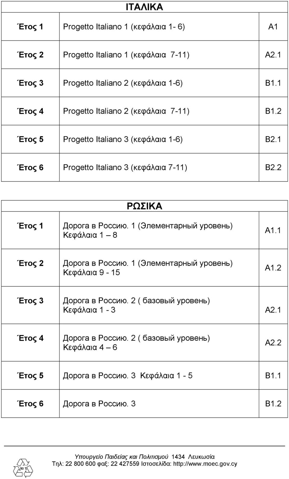 2 ΡΩΣΙΚΑ Έτος 1 Дорога в Россию. 1 (Элементарный уровень) Κεφάλαια 1 8 Α1.1 Έτος 2 Дорога в Россию. 1 (Элементарный уровень) Κεφάλαια 9-15 Α1.