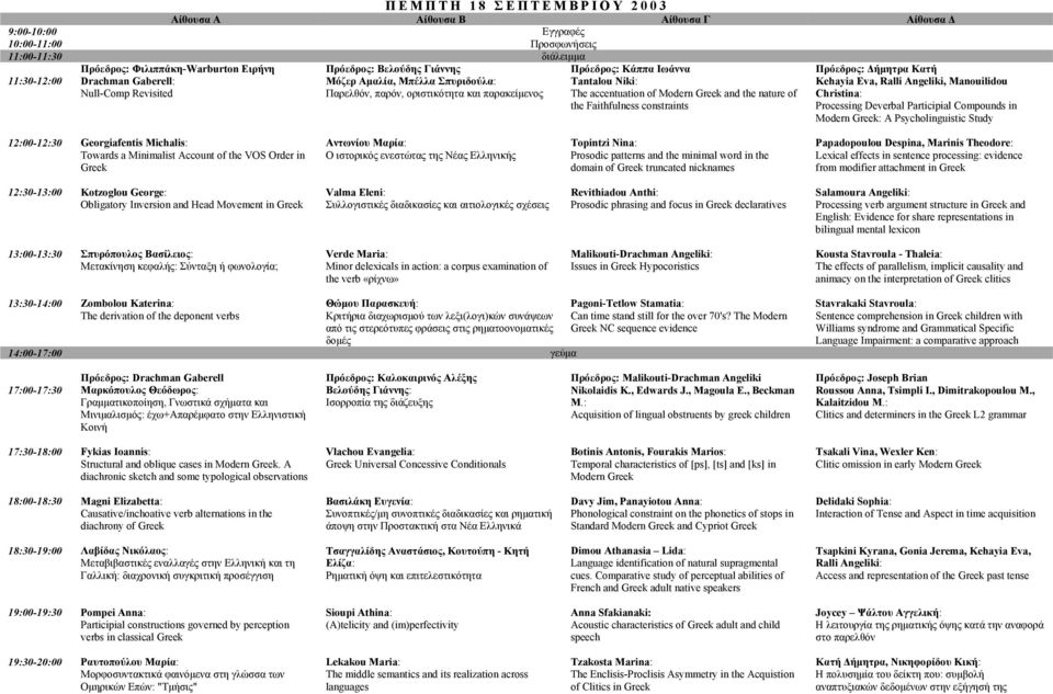 Kehayia Eva, Ralli Angeliki, Manouilidou Christina: Processing Deverbal Participial Compounds in : A Psycholinguistic Study 12:00-12:30 Georgiafentis Michalis: Towards a Minimalist Account of the VOS