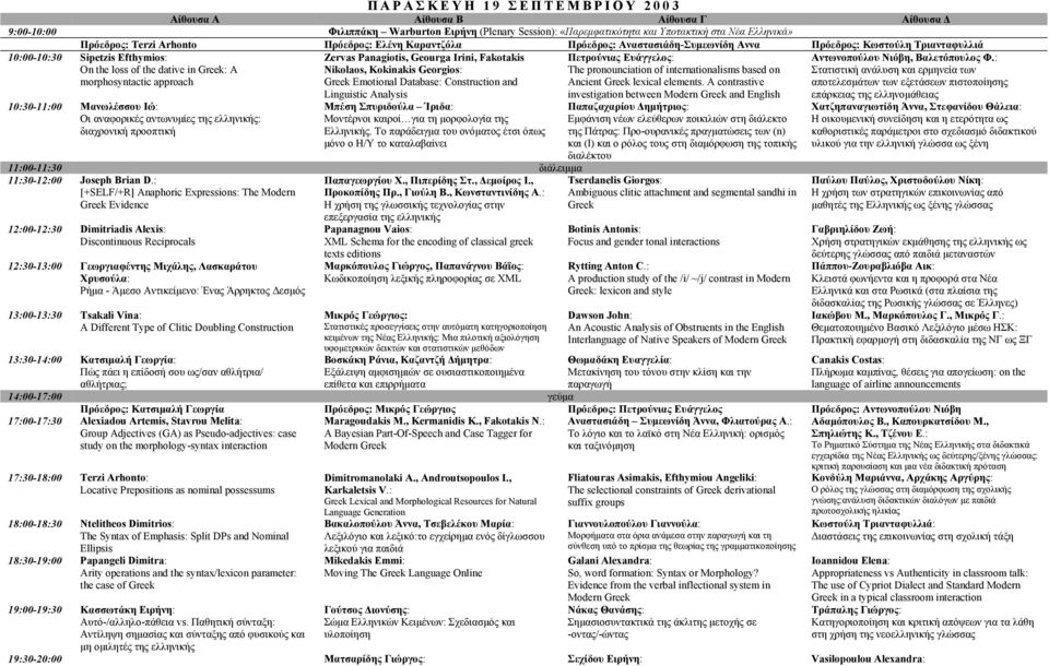 : Nikolaos, Kokinakis Georgios: The pronounciation of internationalisms based on Στατιστική ανάλυση και ερµηνεία των Greek Emotional Database: Construction and Ancient Greek lexical elements.