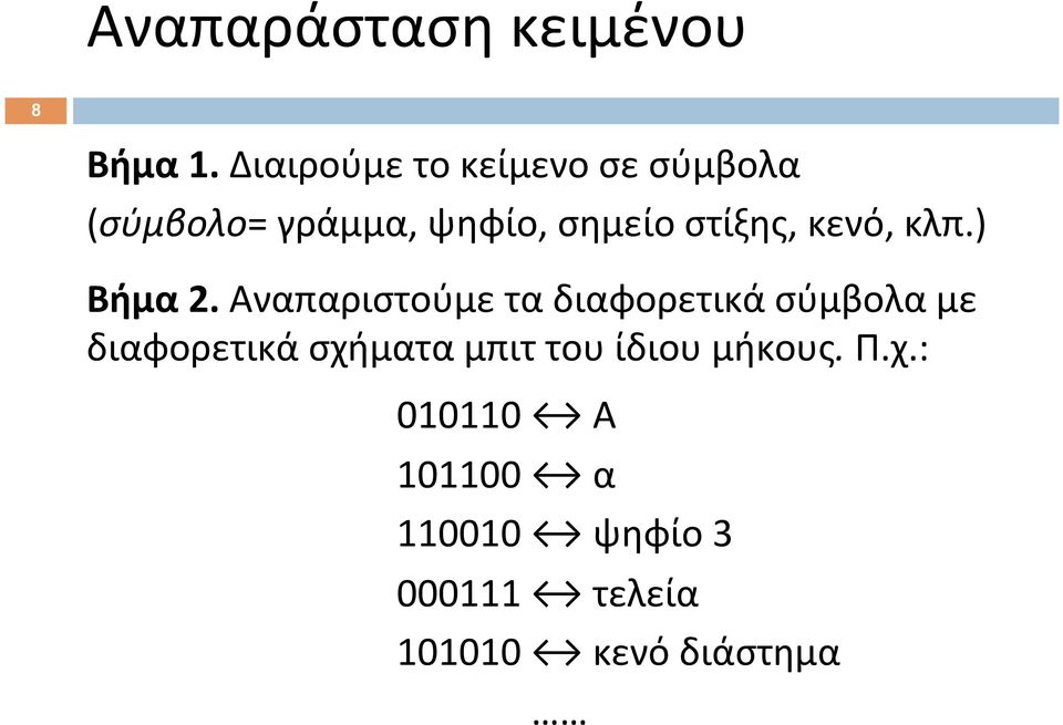 στίξης, κενό, κλπ.) Βήμα 2.