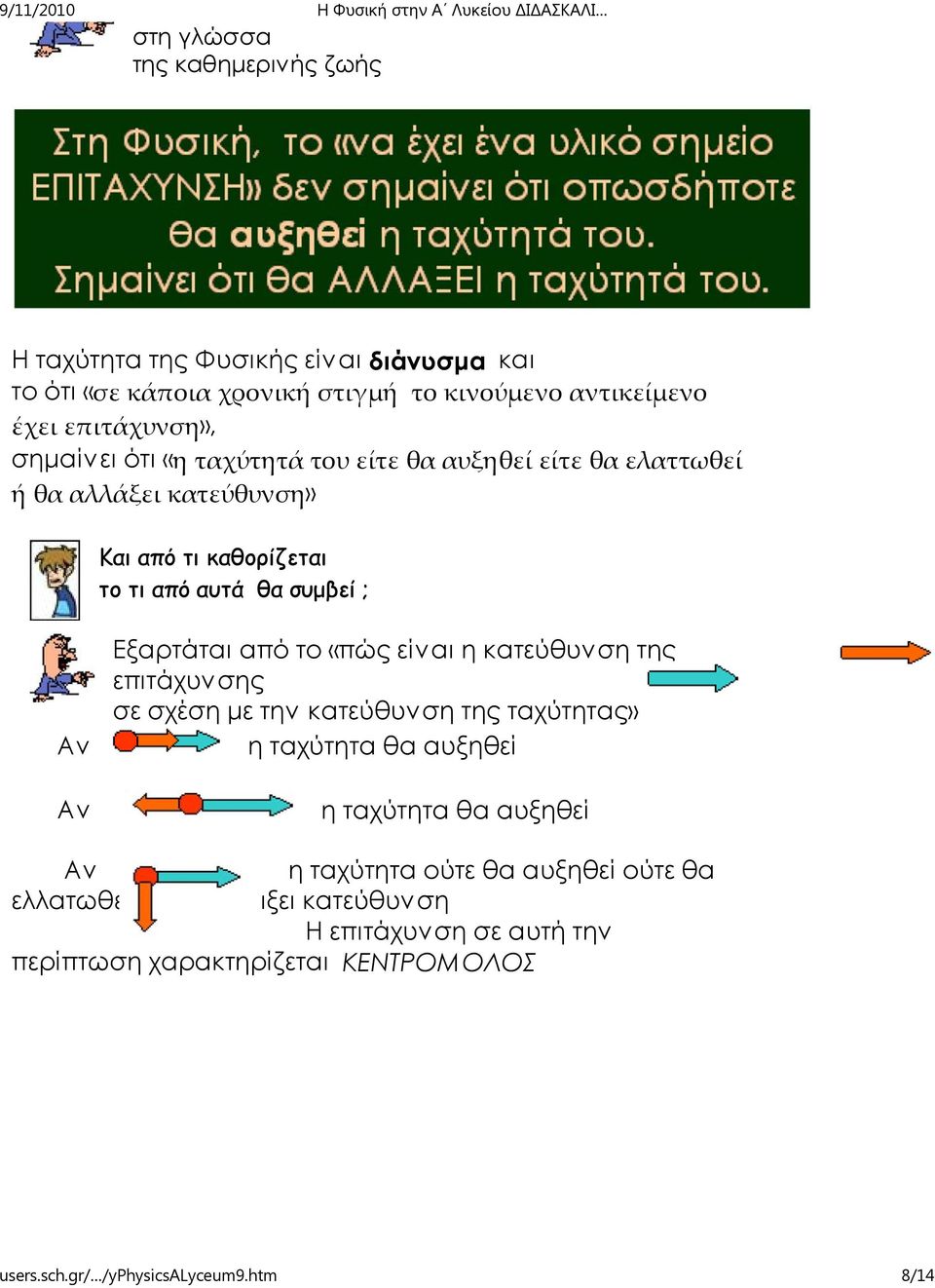 Εξαρτάται από το «πώς είναι η κατεύθυνση της επιτάχυνσης σε σχέση με την κατεύθυνση της ταχύτητας» η ταχύτητα θα αυξηθεί η ταχύτητα θα αυξηθεί Αν η