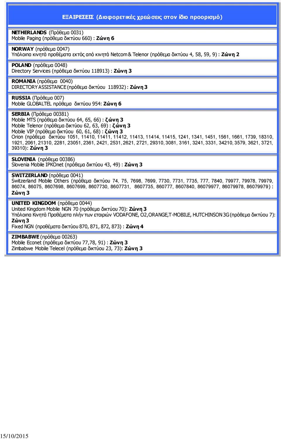 Ζώνη 3 RUSSIA (Πρόθεμα 007) Mobile GLOBALTEL πρόθεμα δικτύου 954: Ζώνη 6 SERBIA (Πρόθεμα 00381) Mobile MTS (πρόθεμα δικτύου 64, 65, 66) : ζ ώνη 3 Mobile Telenor (πρόθεμα δικτύου 62, 63, 69) : ζ ώνη 3
