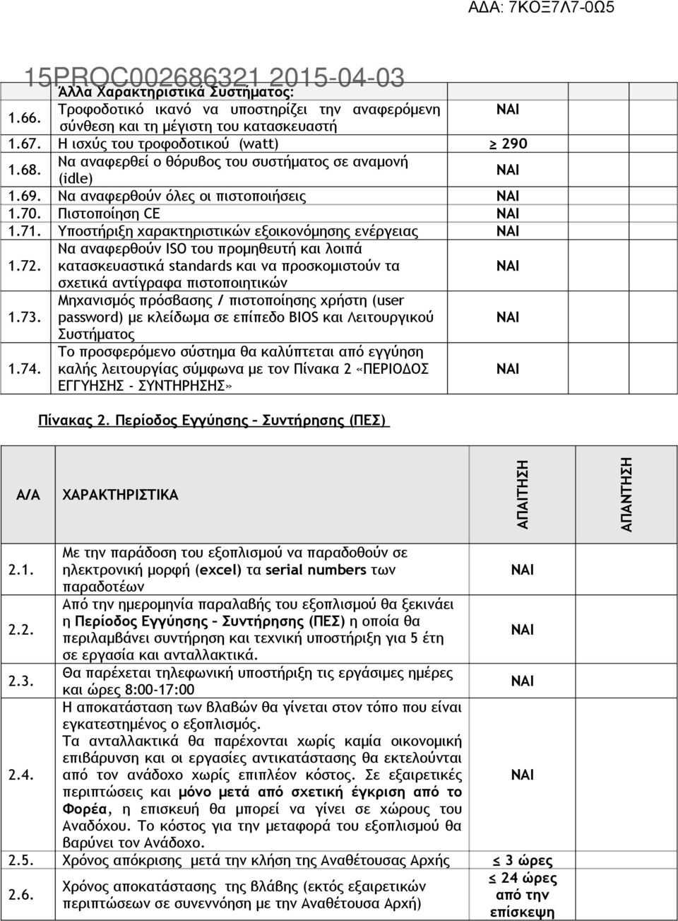 Να αναφερθούν ISO του προμηθευτή και λοιπά κατασκευαστικά standards και να προσκομιστούν τα σχετικά αντίγραφα πιστοποιητικών 1.73.