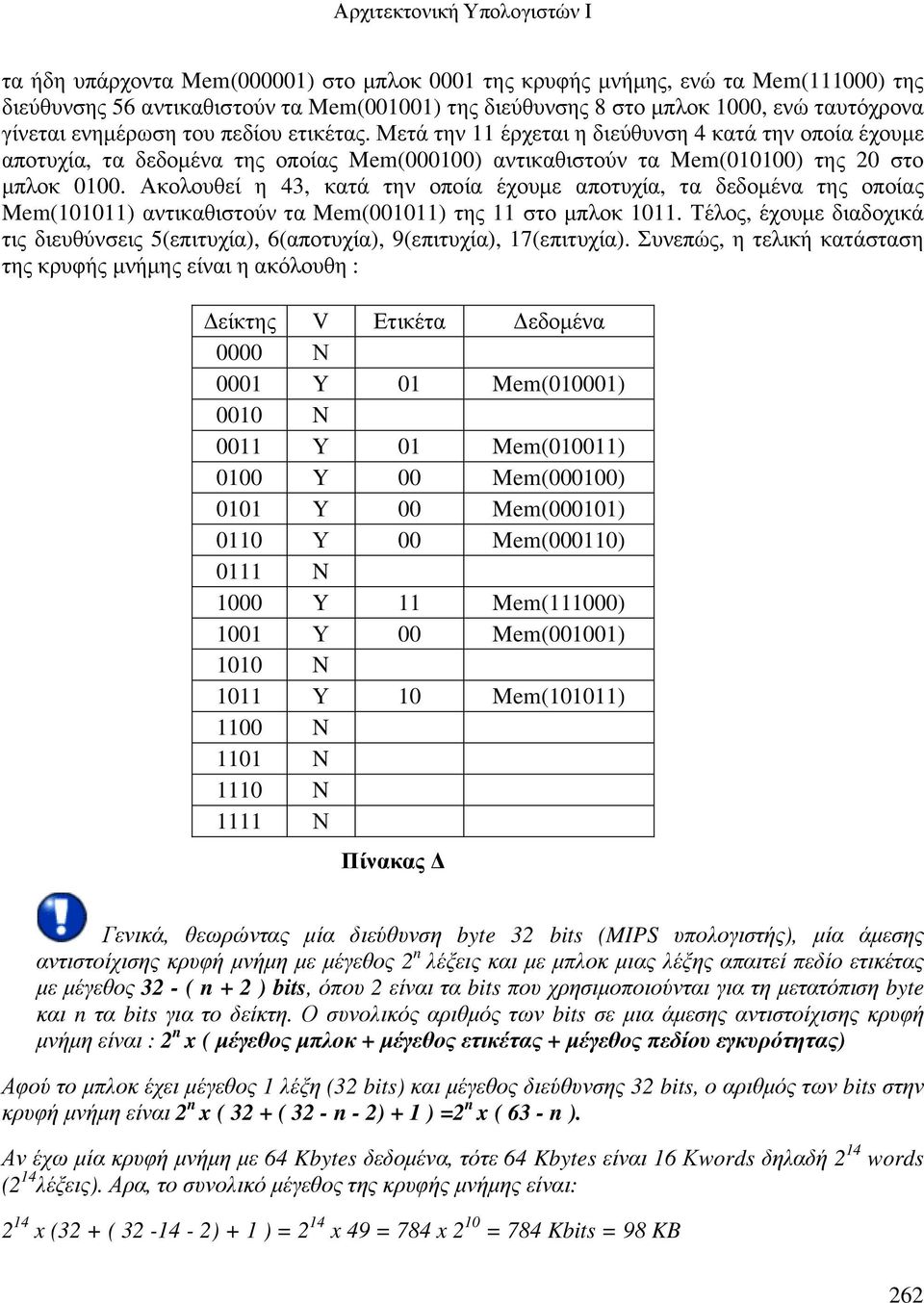 Ακολουθεί η 43, κατά την οποία έχουµε αποτυχία, τα δεδοµένα της οποίας Mem(101011) αντικαθιστούν τα Mem(001011) της 11 στο µπλοκ 1011.