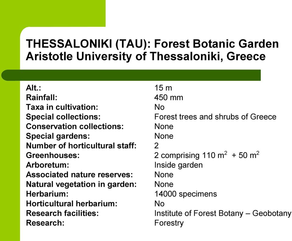 Special gardens: None Number of horticultural staff: 2 Greenhouses: 2 comprising 110 m 2 + 50 m 2 Arboretum: Inside garden Associated
