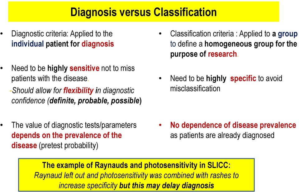 Need to be highly specific to avoid misclassification The value of diagnostic tests/parameters depends on the prevalence of the disease (pretest probability) No dependence of disease prevalence as