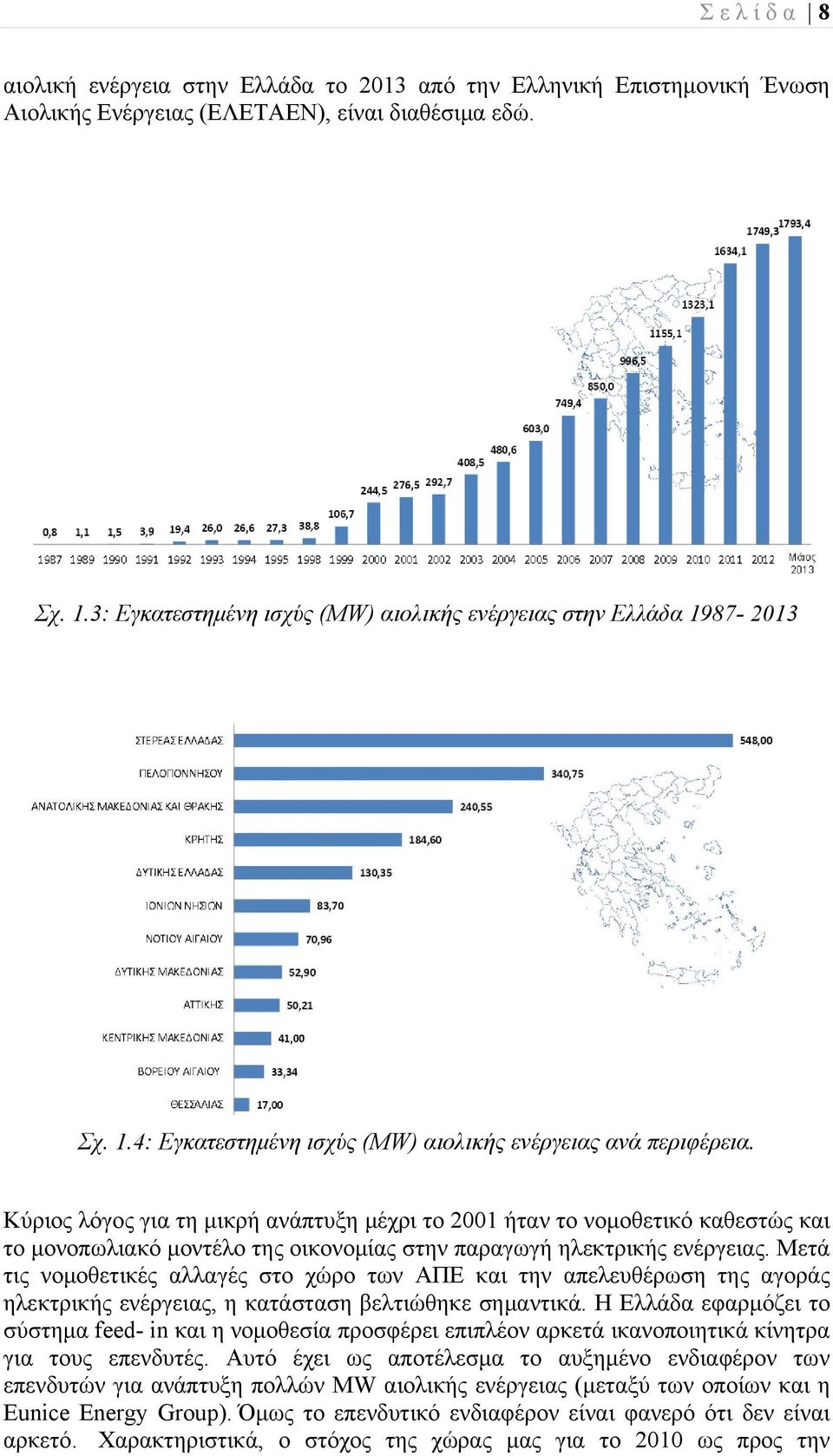 Κύριος λόγος για τη μικρή ανάπτυξη μέχρι το 2001 ήταν το νομοθετικό καθεστώς και το μονοπωλιακό μοντέλο της οικονομίας στην παραγωγή ηλεκτρικής ενέργειας.