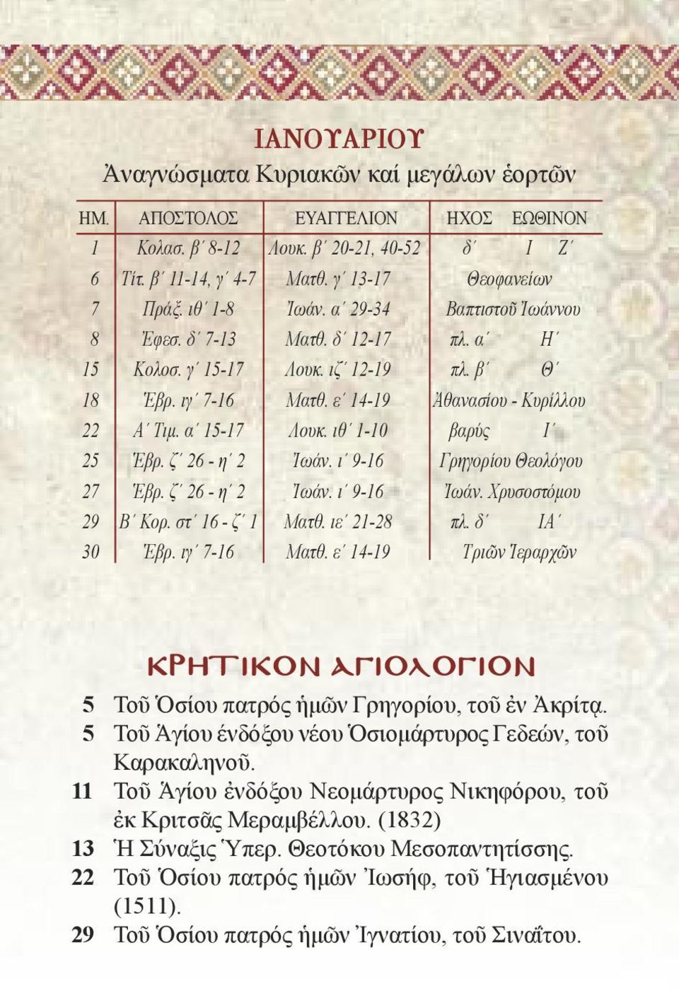 ιθ 1-10 βαρύς Ι 25 Ἑβρ. ζ 26 - η 2 Ἰωάν. ι 9-16 Γρηγορίου Θεολόγου 27 Ἑβρ. ζ 26 - η 2 Ἰωάν. ι 9-16 Ἰωάν. Χρυσοστόμου 29 Β Κορ. στ 16 - ζ 1 Ματθ. ιε 21-28 πλ. δ ΙΑ 30 Ἑβρ. ιγ 7-16 Ματθ.