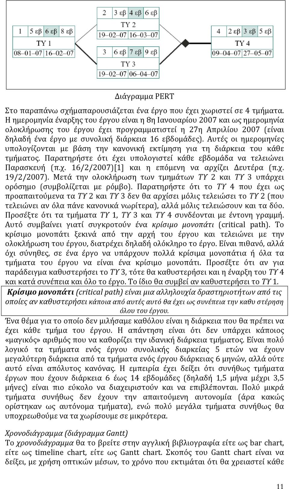 Αυτές οι ημερομηνίες υπολογίζονται με βάση την κανονική εκτίμηση για τη διάρκεια του κάθε τμήματος. Παρατηρήστε ότι έχει υπολογιστεί κάθε εβδομάδα να τελειώνει Παρασκευή (π.χ. 16/2/2007)[1] και η επόμενη να αρχίζει Δευτέρα (π.