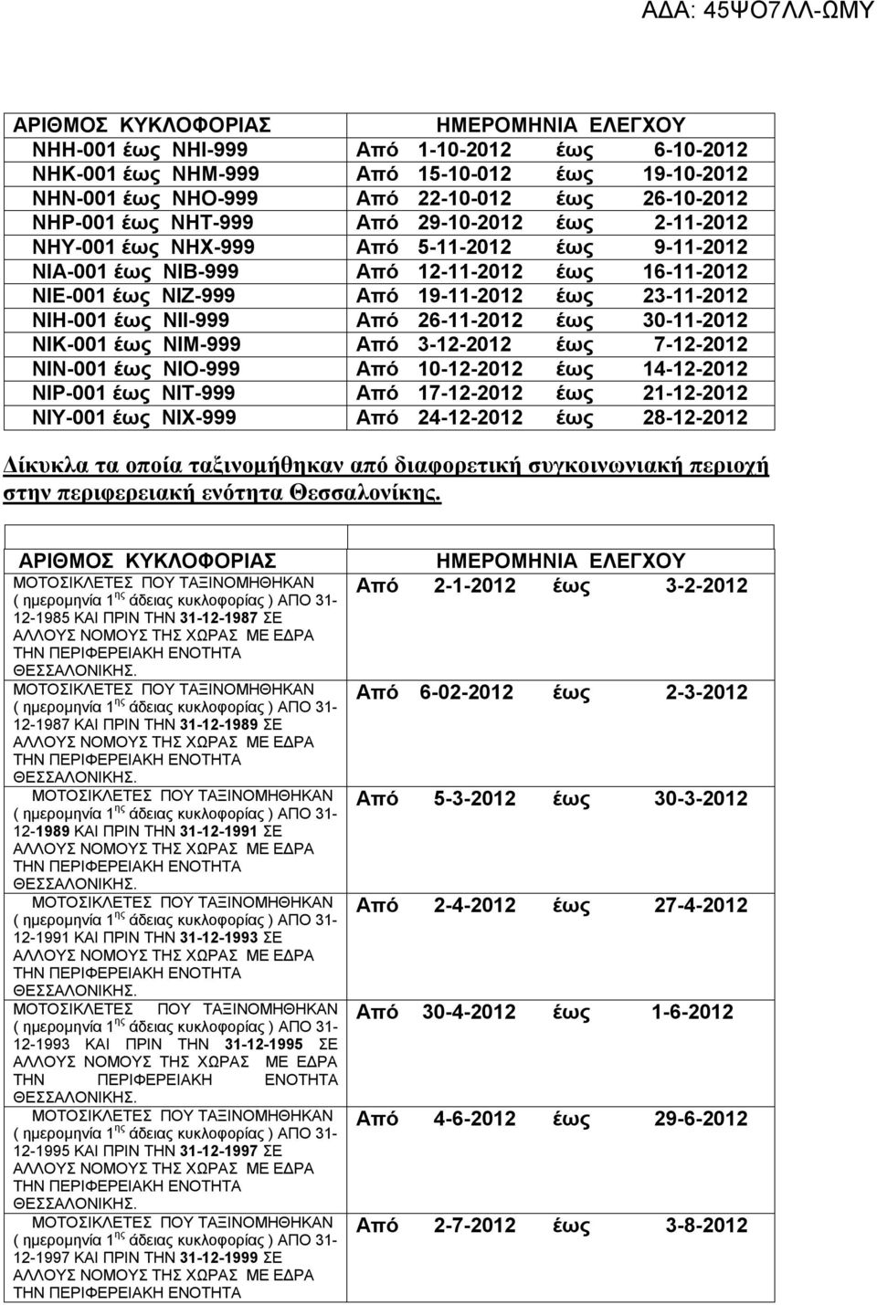 26-11-2012 έως 30-11-2012 ΝΙΚ-001 έως ΝΙΜ-999 Από 3-12-2012 έως 7-12-2012 ΝΙΝ-001 έως ΝΙΟ-999 Από 10-12-2012 έως 14-12-2012 ΝΙΡ-001 έως ΝΙΤ-999 Από 17-12-2012 έως 21-12-2012 ΝΙΥ-001 έως ΝΙΧ-999 Από