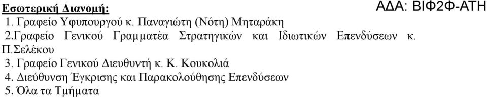 Γραφείο Γενικού Γραµµατέα Στρατηγικών και Ιδιωτικών Επενδύσεων κ. Π.