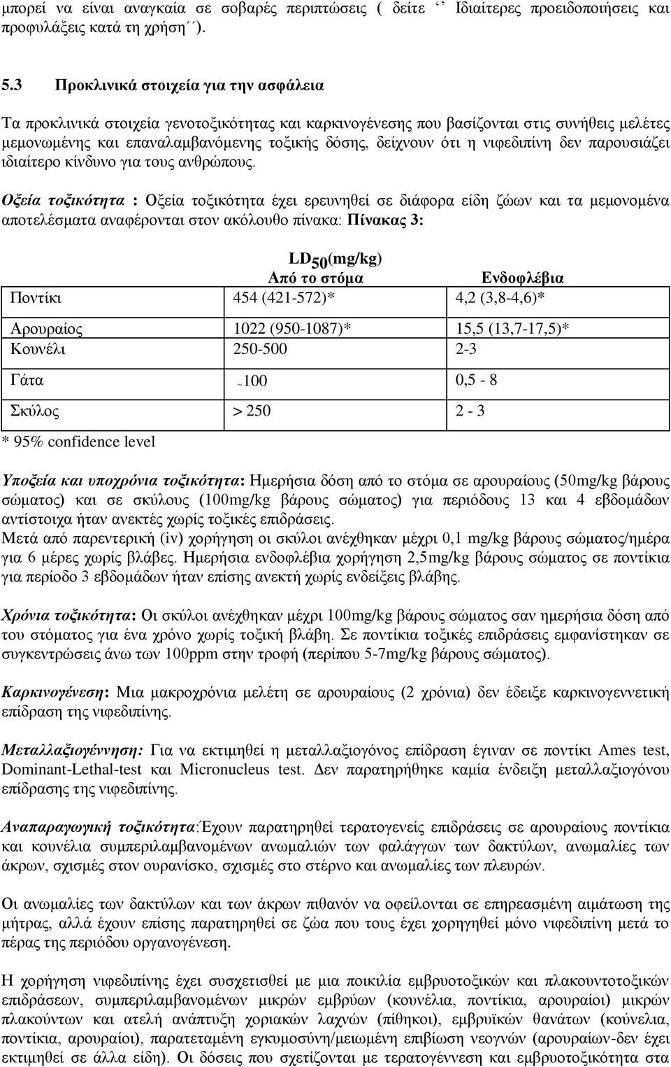 νιφεδιπίνη δεν παρουσιάζει ιδιαίτερο κίνδυνο για τους ανθρώπους.