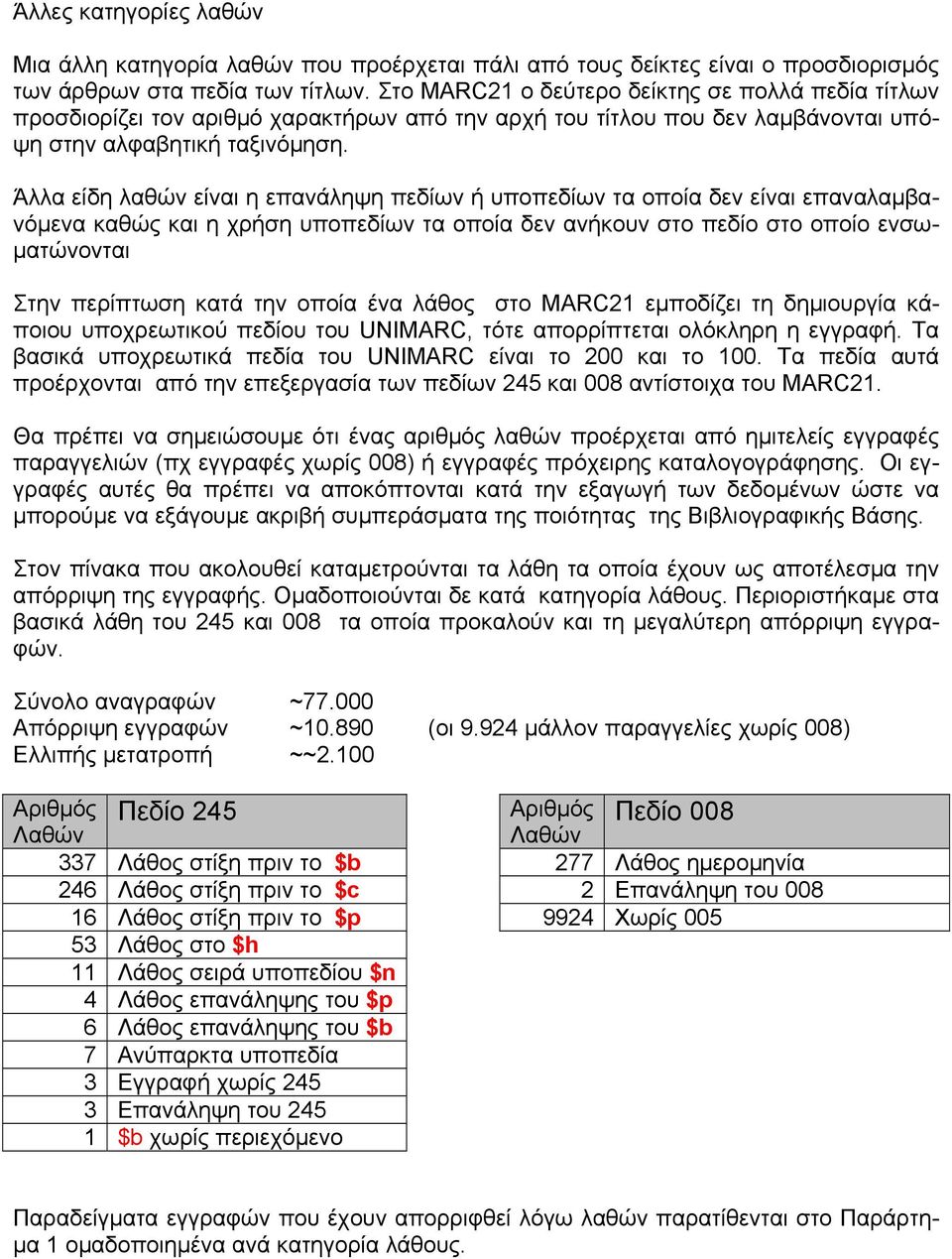 Άλλα είδη λαθών είναι η επανάληψη πεδίων ή υποπεδίων τα οποία δεν είναι επαναλαµβανόµενα καθώς και η χρήση υποπεδίων τα οποία δεν ανήκουν στο πεδίο στο οποίο ενσω- µατώνονται Στην περίπτωση κατά την
