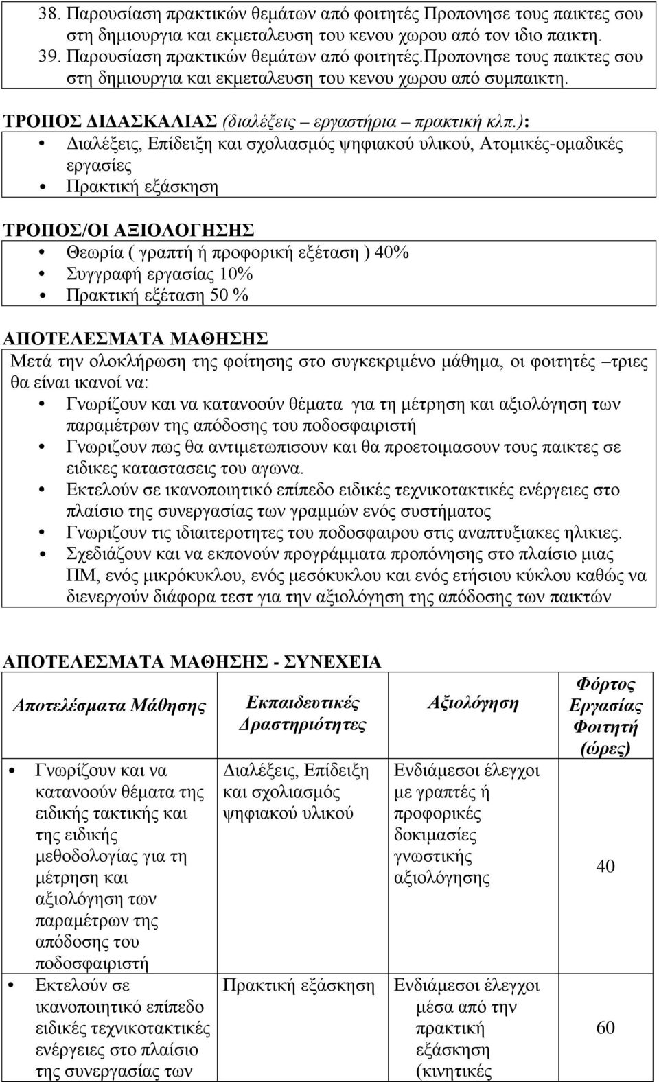 ): Διαλέξεις, Επίδειξη και σχολιασμός ψηφιακού υλικού, Ατομικές-ομαδικές εργασίες Πρακτική εξάσκηση ΤΡΟΠΟΣ/ΟΙ ΑΞΙΟΛΟΓΗΣΗΣ Θεωρία ( γραπτή ή προφορική εξέταση ) 40% Συγγραφή εργασίας 10% Πρακτική