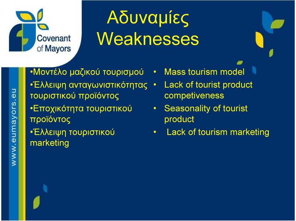 προϊόντος Έλλειψη τουριστικού marketing Mass tourism model Lack of