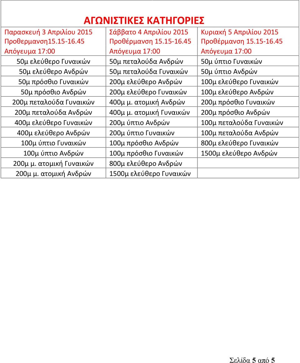 45 Κυριακή 5 Απριλίου 2015 Προθέρμανση 15.15-16.
