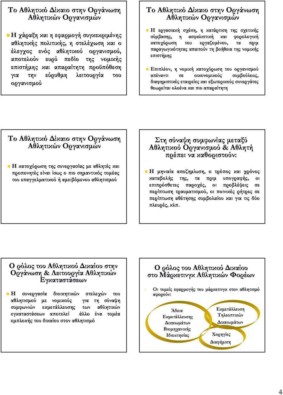 επιστήµης Επιπλέον, η νοµική κατοχύρωση οργανισµού απέναντι σε οικονοµικούς συµβούλους, διαφηµιστικές εταιρείες εξωτερικούς συνεργάτες θεωρείται ολοένα πιο απαραί Το Αθλητικό ίο σ Οργάνωση Η