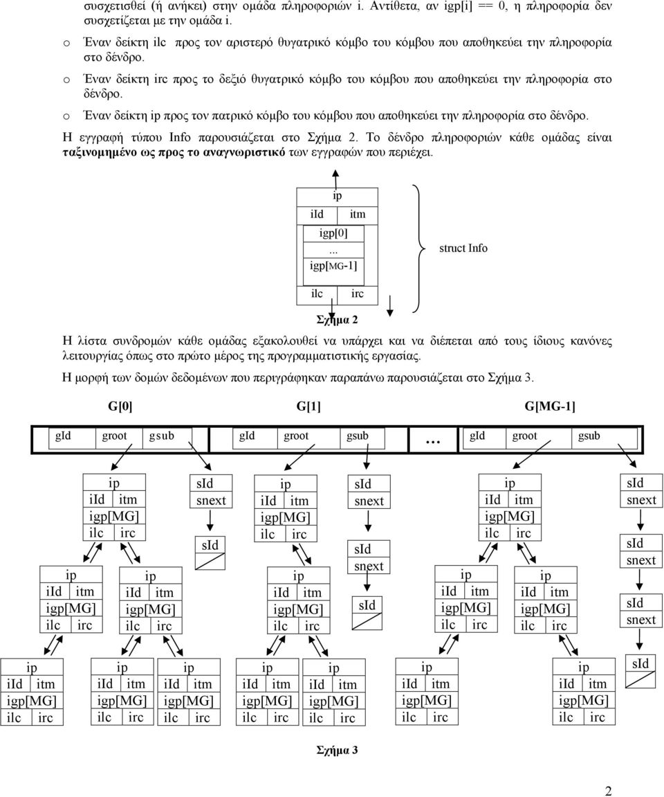 Έναν δείκτη irc προς το δεξιό θυγατρικό κόμβο του κόμβου που αποθηκεύει την πληροφορία στο δένδρο. Έναν δείκτη προς τον πατρικό κόμβο του κόμβου που αποθηκεύει την πληροφορία στο δένδρο.