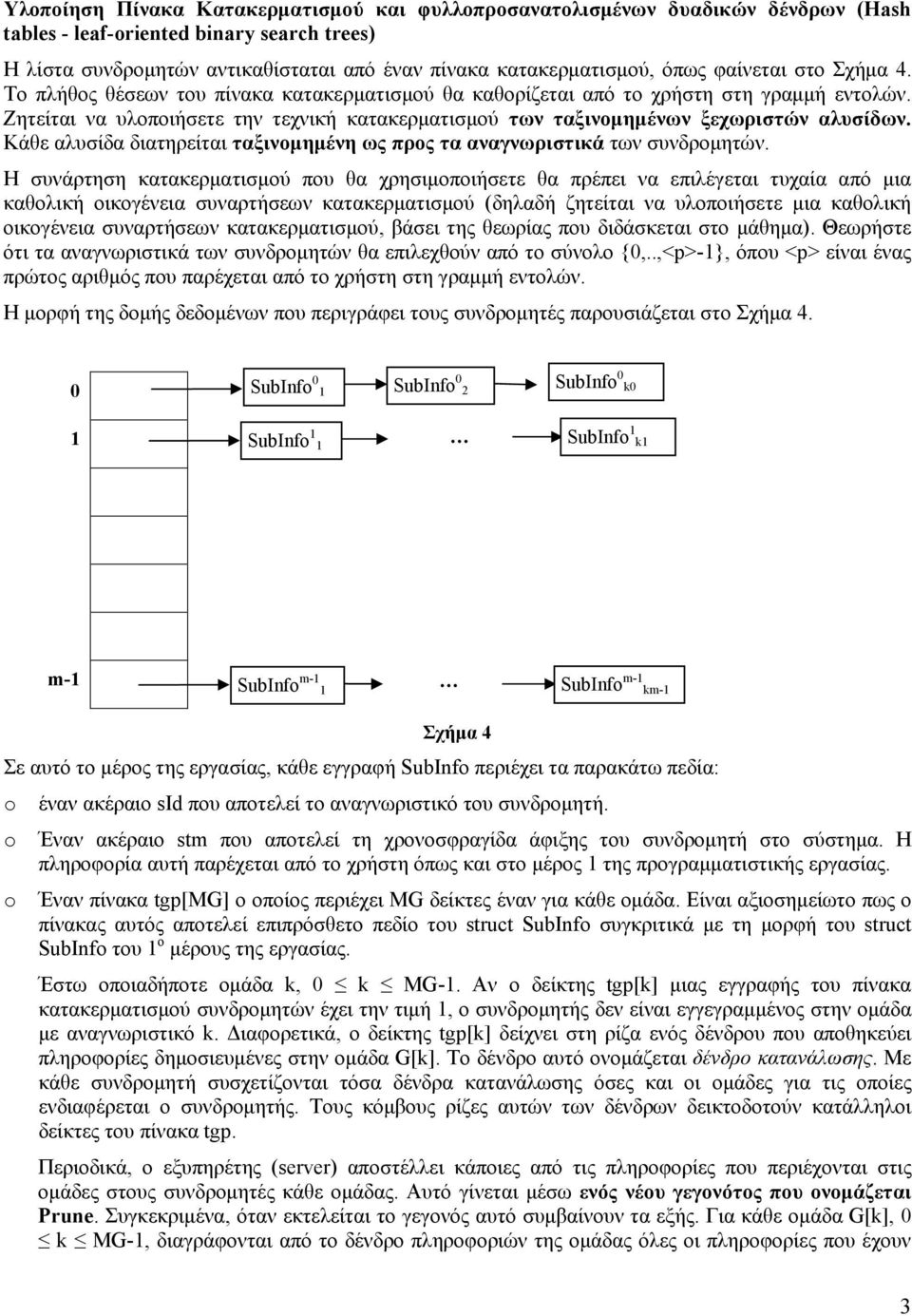 Ζητείται να υλοποιήσετε την τεχνική κατακερματισμού των ταξινομημένων ξεχωριστών αλυσίδων. Κάθε αλυσίδα διατηρείται ταξινομημένη ως προς τα αναγνωριστικά των συνδρομητών.